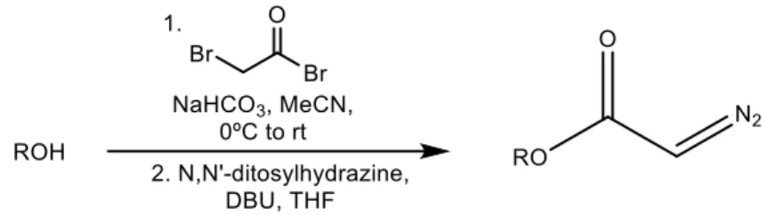 Figure 4: General structure of boronic acids. 