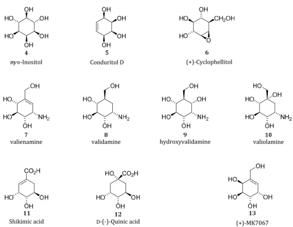 Figure 5. Examples of naturally occurring pseudo-carbasugars. 
