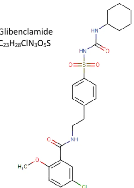 Figure 7. GBL chemical structure and molecular formula. 