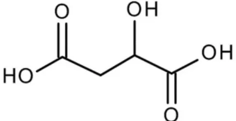 Figure 10. MAL molecular structure. 