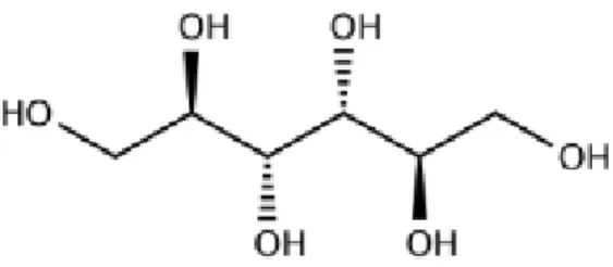 Figure 12. MAN molecular structure. 
