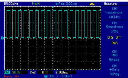 Figura 25 - Comportamento da onda de corrente direta             pulsada do circuito utilizado nos experimentos