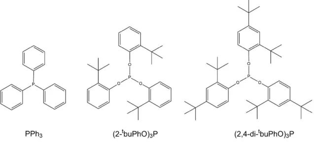 Figura 17   Estrutura dos ligantes auxiliares de fósforo.