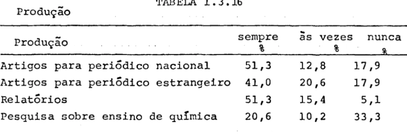 TABELA  1.3.18  Ava1iaçãô.,de  Aprendizagem 