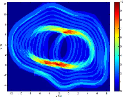 Figure 3.9: Area coverage results using a Spiral Inward and Spiral Shift (extracted from [Bosse et al., 2007])