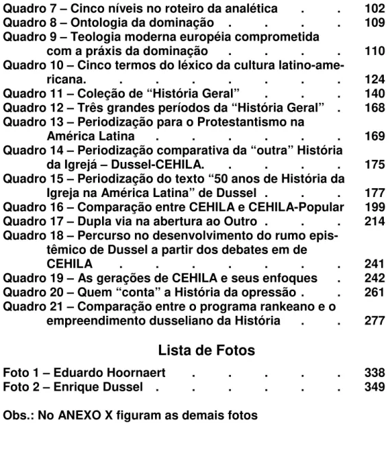 Foto 1 – Eduardo Hoornaert  .  .  .  .   .       338  Foto 2 – Enrique Dussel   .  .  