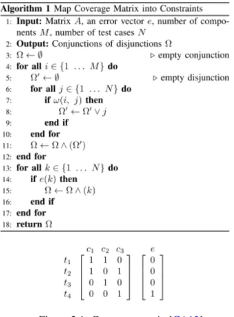 Figure 2.1: Coverage matrix [CA13]