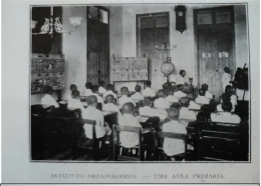 Foto nº 01. Aula Primária no Instituto Orfanológico, primeira década dos 1900. 