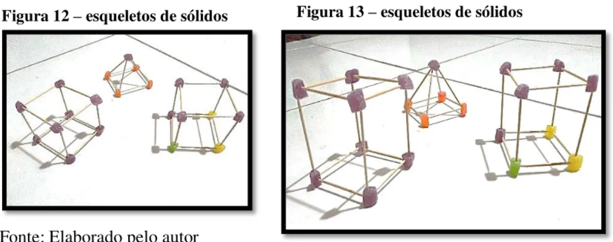 Figura 12  –  esqueletos de sólidos  Figura 13  –  esqueletos de sólidos 