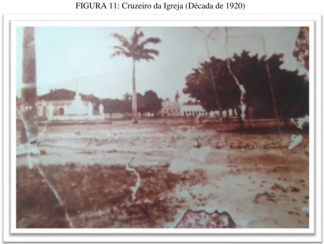 FIGURA 11: Cruzeiro da Igreja (Década de 1920) 
