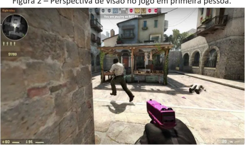 Figura 2 – Perspectiva de visão no jogo em primeira pessoa.