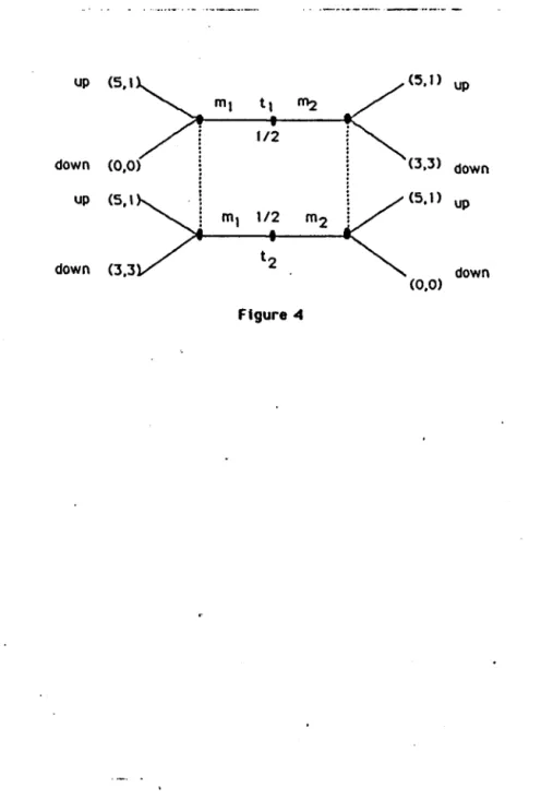 Figure 3  up  (5,\ down  (0,05 up (5,\ down (3,3  (5,1)  up ml tI '"2 -t-1/2 "'-..