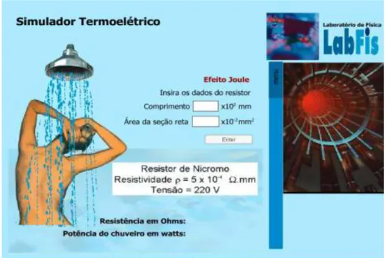 figura 9  –  Prática 3: Simulador Termoelétrico. Fonte: (Dados da pesquisa) 