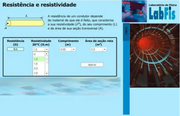 figura 10-  Prática 4: Resistência e Resistividade. Fonte: (Dados da pesquisa) 