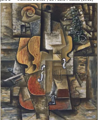 Figura 2 – “Violinos e Uvas”, de Pablo Picasso (1912) 