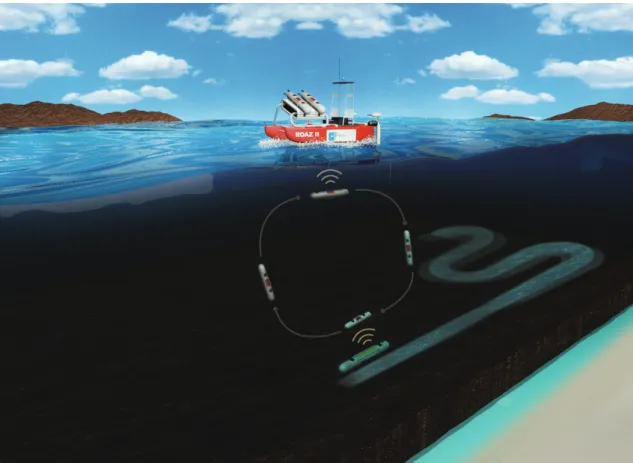 Figure 1.1: Illustration of the GROW solution for broadband underwater wireless communications [5].