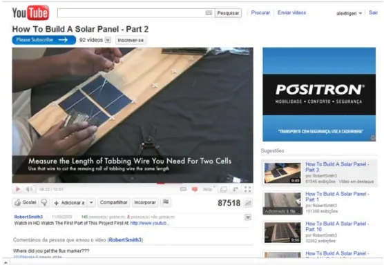 Figura 15-Vídeo explicativo de como construir painéis solares fotovoltaicos, dividido  em dezoito partes