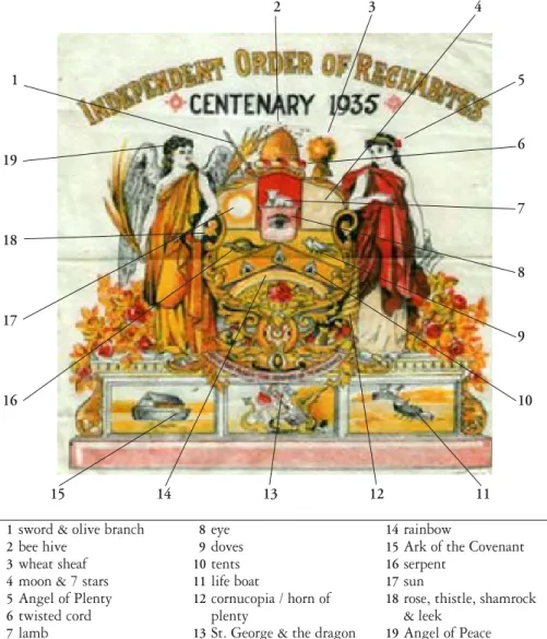 Fig. 3 The Rechabite Emblem 3
