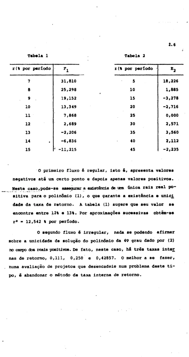 Tabela  1  Tabela  2 
