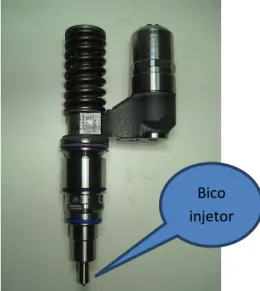 Figura 1 - Unidade de injeção montada Bico injetor 