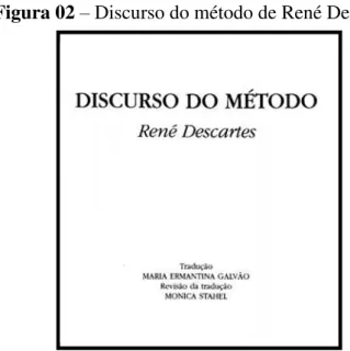 Figura 02 – Discurso do método de René Descartes 