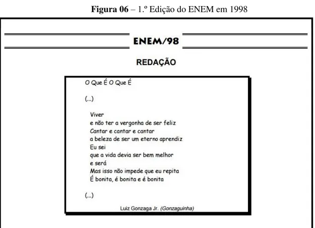 Figura 06 – 1.º Edição do ENEM em 1998 