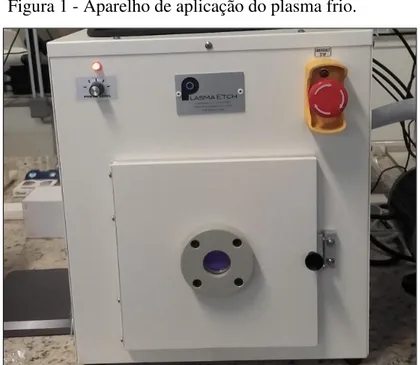 Figura 1 - Aparelho de aplicação do plasma frio. 