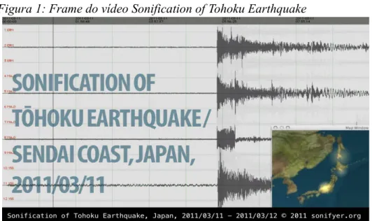 Figura 1: Frame do vídeo Sonification of Tohoku Earthquake