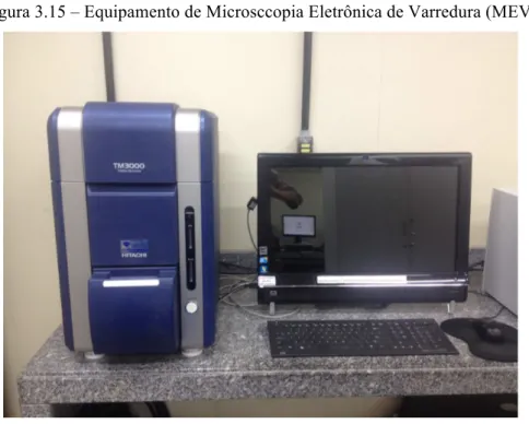 Figura 3.15 – Equipamento de Microsccopia Eletrônica de Varredura (MEV) 