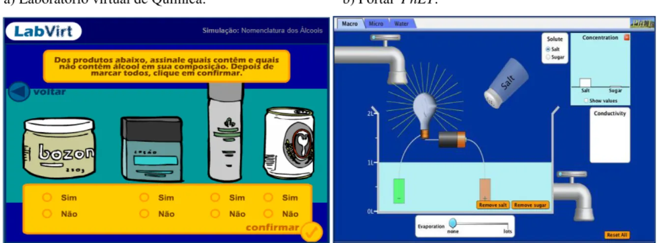 Figura 7 – Tela de software tipo simulação: 