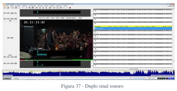 Figura 37 - Duplo sinal sonoro