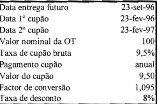 Figura 1 - Diagrama 