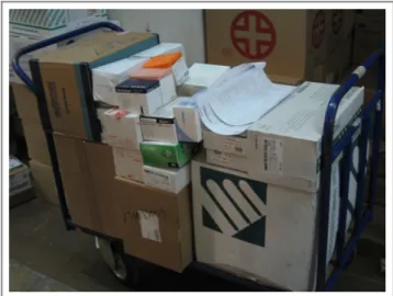 Figure 6: Trolley after the picking by client. Source: HF, EPE 