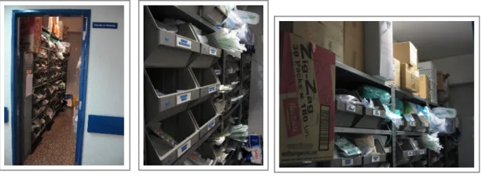 Figure 7: Small warehouse in the cardiology department. Source: HF, EPE   