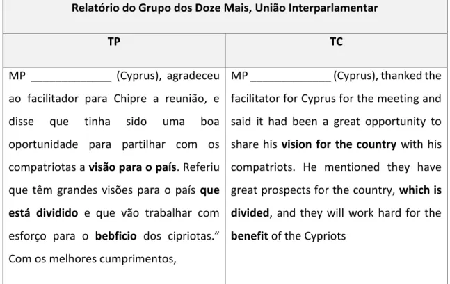 Tabela 6: Tradução da autoria do estagiário de um Relatório do Grupo dos Doze Mais na União  Interparlamentar, 16 outubro