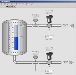 Fig. 4 – Programa de supervisão. 
