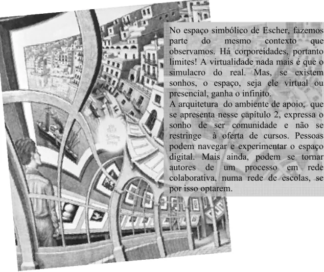 Figura 5 Print Gallery (ESCHER, 1956a)
