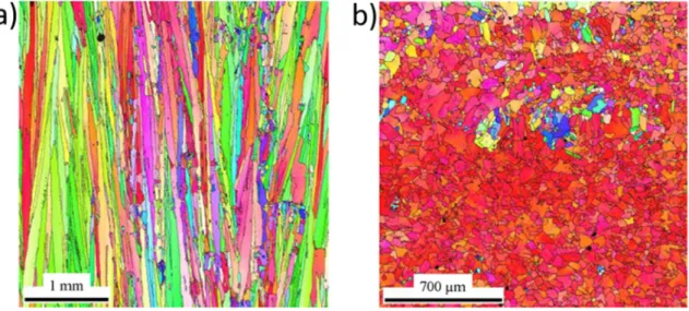 Fig. 10.a) Predicted pseudo-binary phase diagram for Inconel 718 [76] showing the effect of niobium enrichment at interdendritic zones; b) EDS composition mapping showing the clear segregation of niobium and molybdenum in Inconel 625 fabricated through SLM