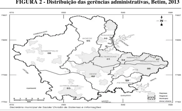 FIGURA 2 - Distribuição das gerências administrativas, Betim, 2013 