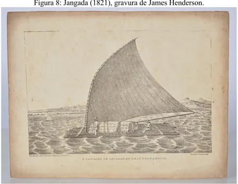 Figura 8: Jangada (1821), gravura de James Henderson.