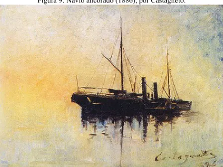 Figura 9: Navio ancorado (1886), por Castagneto.