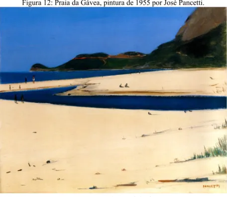 Figura 12: Praia da Gávea, pintura de 1955 por José Pancetti.