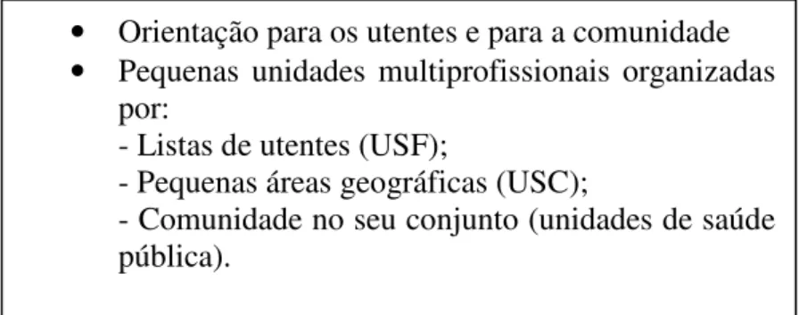 Figura 6 – Centros de Saúde de Terceira Geração 