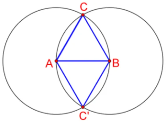 Figura 1 Ű Construção do triângulo equilátero com compasso euclidiano.