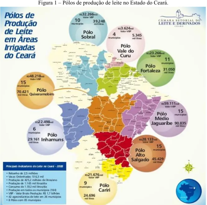 Figura 1  –  Pólos de produção de leite no Estado do Ceará. 