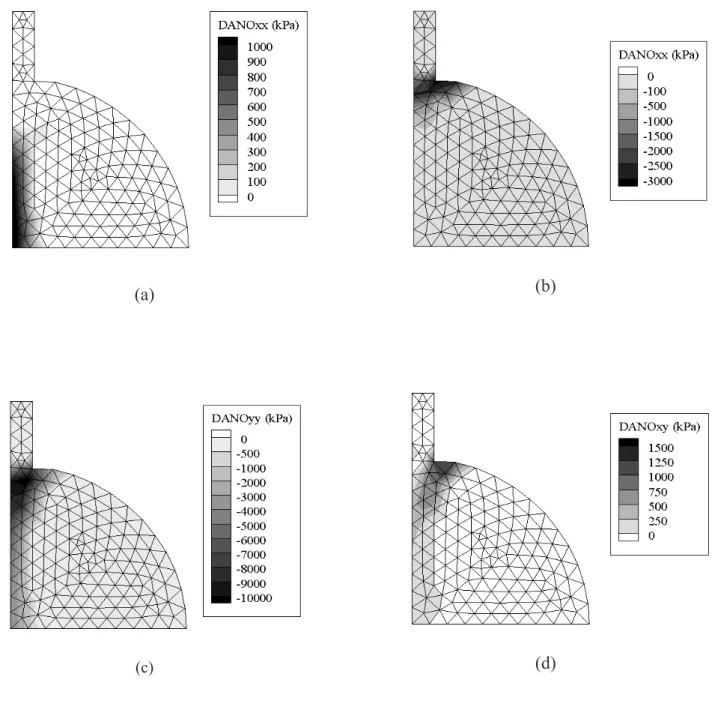 Figura 8: Distribuição da diferença de tensões (a) horizontais de tração; (b) horizontais de compressão; 