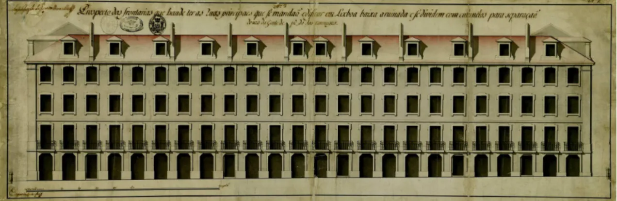 Fig.  1-  “Prospecto  das  frontarias  que  hão-de  ter  as  Ruas  principais  que  se  mandam  edificar  em  Lisboa  baixa  arruinada  e  se  dividem  com  colunelos  para  separação  do  uso  da  gente  de  pé  do  das  carruagens” 