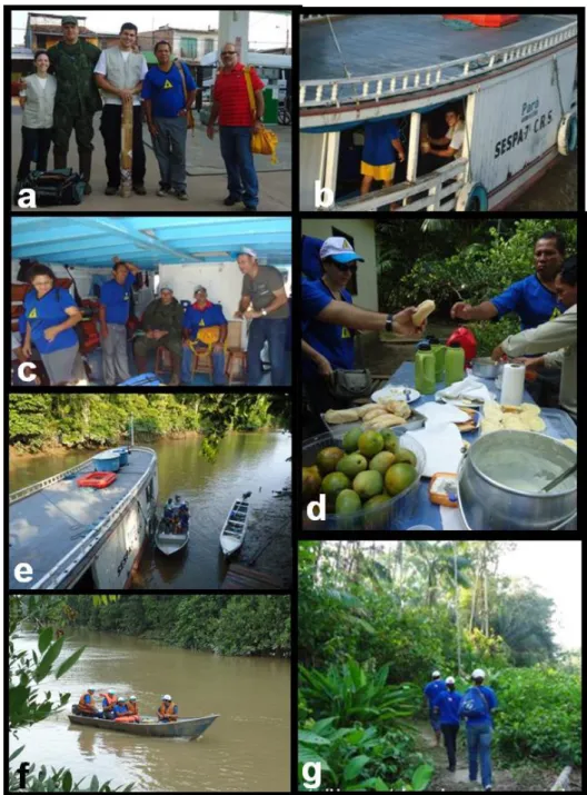 Figure  6:  Operating  aspects  of  the  Pará  Chagas  disease  Protocol:  an  everyday  routine  include soon wake up and meeting at the Belém port (a), boat trip from Belém to Combu  island (b), interaction in the boat during the trip (c), breakfast in t