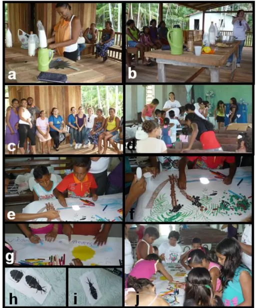 Figure  9:  Operating  aspects  of  the  Pará  Chagas  disease  Protocol:  education  activities with the community, for the learning of good açaí manipulating practices  (a, b), horizontal discussion about people knowledge on Chagas disease (c), dialogy  