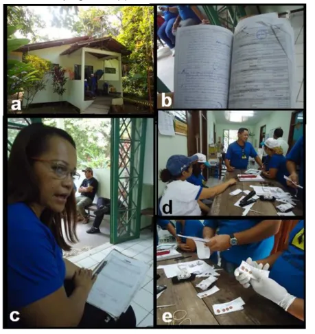 Figure 10: Operating aspects of the Pará Chagas disease Protocol: the Combu island Health  Unit  (a)  where  all  health  data  are  collected  and  analyzed  (b),  the  nurse  (c)  that  was  responsible for the health family strategy and the work of heal